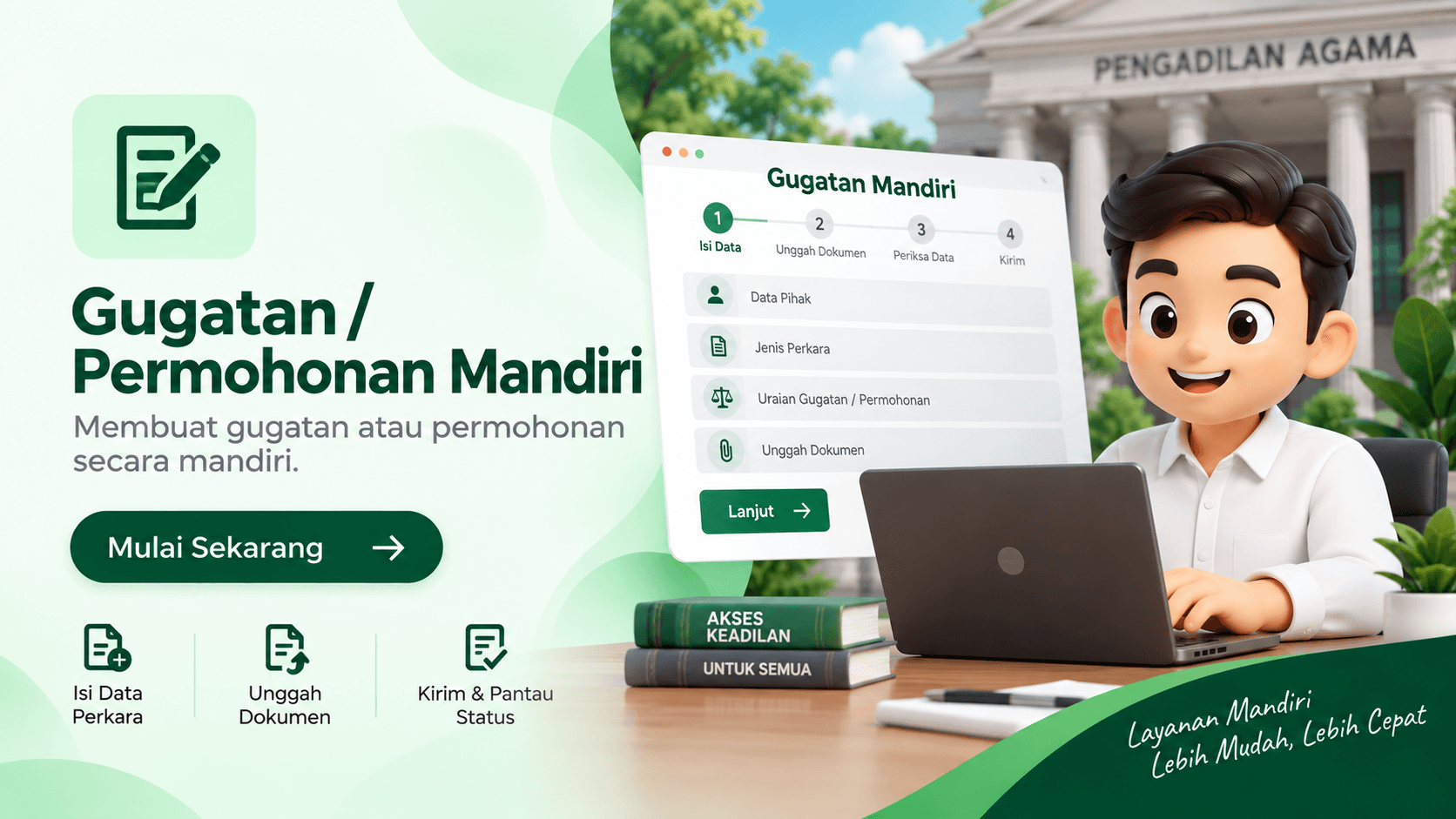 Gugatan Mandiri